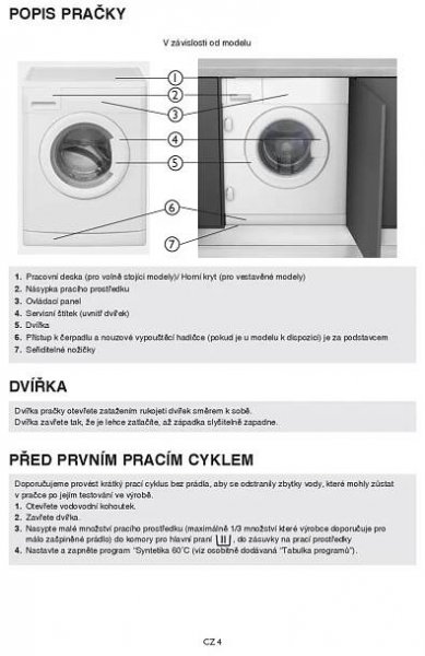 Návod k použití Whirlpool AWS 51012 - Zbozi.cz