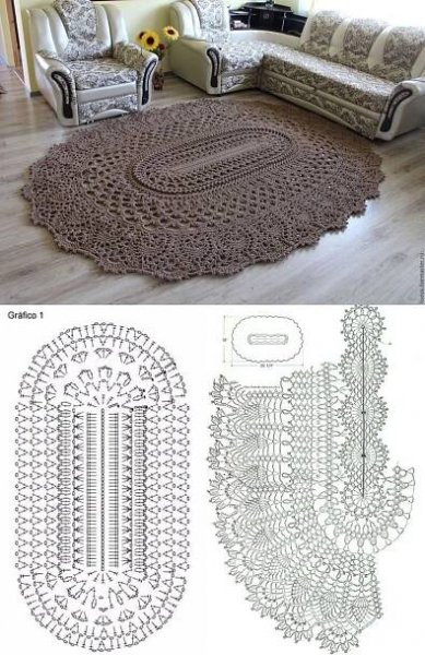 Large Oval Rug | Alfombra de blonda de ganchillo, Alfombras crochet, Alfombra de ganchillo