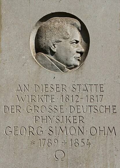 Georg Simon Ohm – Wikipedia