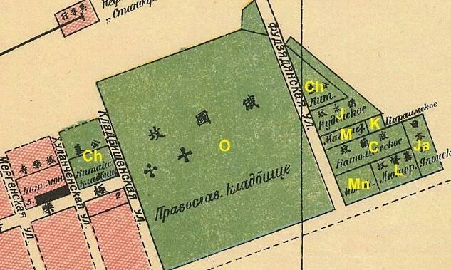Roman Catholic cemetery in Harbin (1903-1958) - Boym Institute
