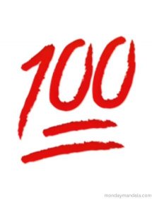 Printable Hundred Points Symbol Emoji_