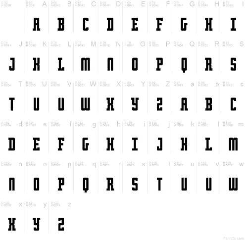 Základná latinka - Znaková sada