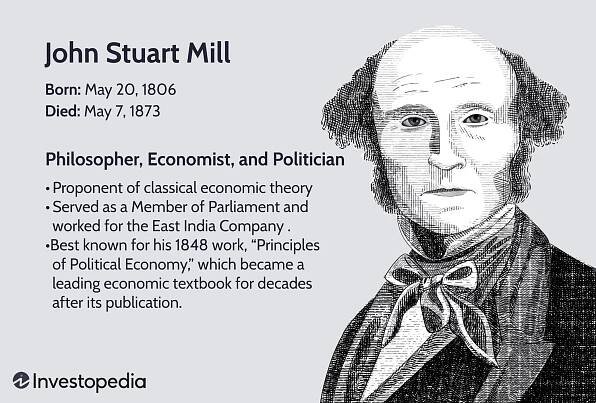 John Stuart Mill