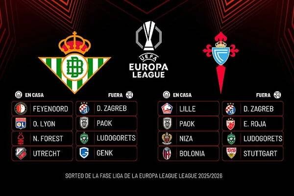 Equipos de la Europa League 2025 - 2026 | Plantillas y jugadores