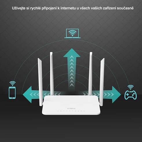 ROUTER1200S - STRONG dvoupásmový router 1200S, Wi-Fi stand. | Softech.cz 