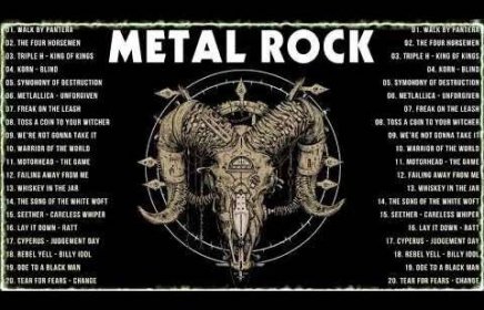 Greatest Heavy Metal rock 2000s - 50 Years Heavy Metal Rock Song