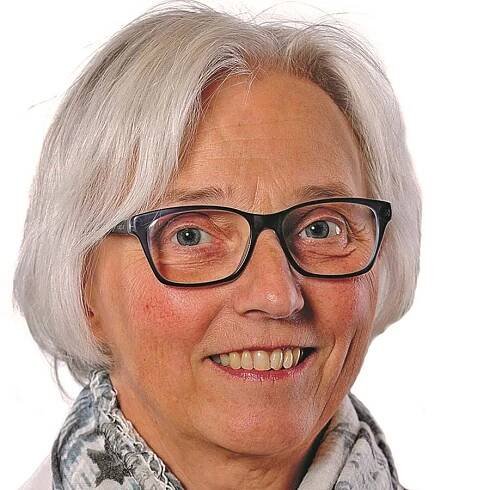 Mitglieder des Gemeinderats | Markt Kirchzell