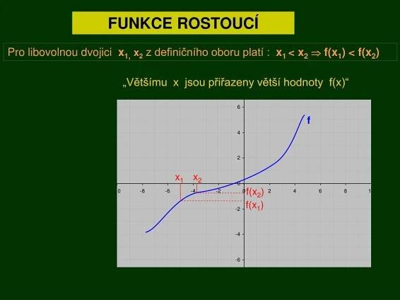 PPT - VLASTNOSTI FUNKCÍ PowerPoint Presentation, free download - ID:592486