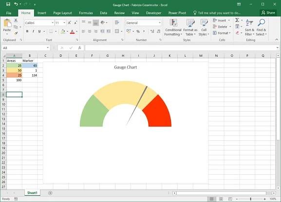 Gauge chart with Excel