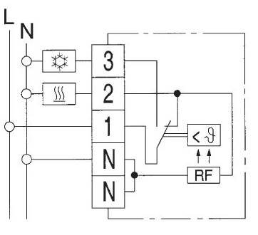 RTR 6705