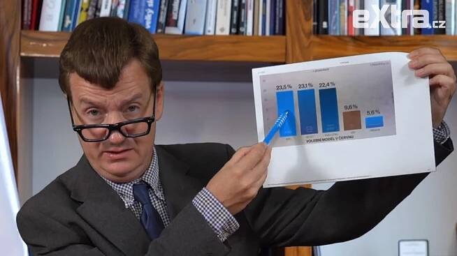 Čauky lidi: Premiér pohovořil s prezidentem o translidech