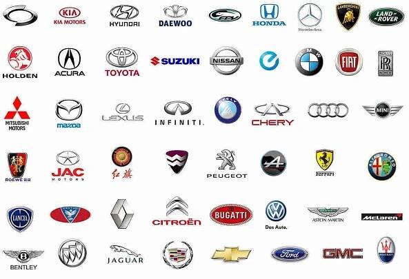 Global Cars Brands - All About Car Brands