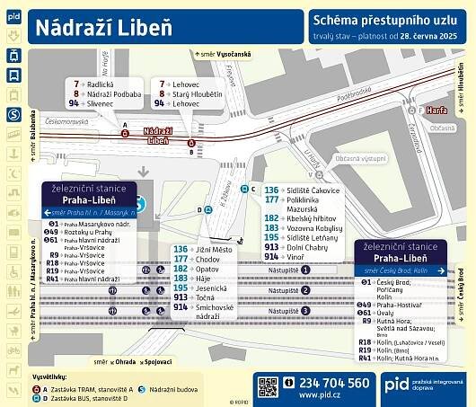 Přestupní uzly v Praze | Pražská integrovaná doprava Pražská integrovaná doprava 