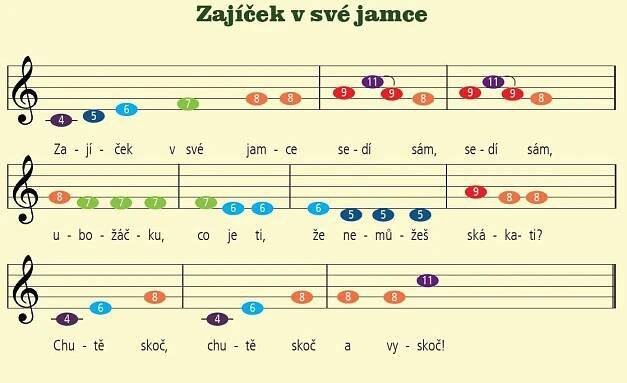 České lidové zpívánky - BOOKMEDIA