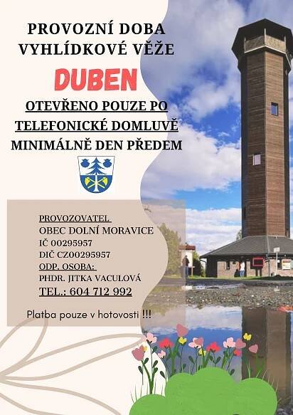 duben 2025