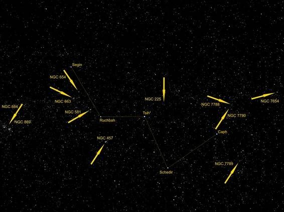Kassiopeia mit der Lage der Doppelsternhaufen χ Persei (NGC 884) und h Persei (NGC 869) sowie der Sternhaufen NGC 654, NGC 663, NGC 581 (Messier 103), NGC 457, NGC 225, NGC 7788, NGC 7790, NGC 7789 und NGC 7654 (Messier 52)