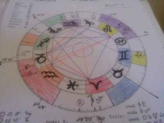 Večerní astrologické kurzy- Plzeň - Astrologie Petra Nel