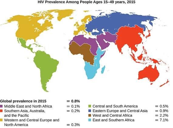 AIDS – Wikipedia
