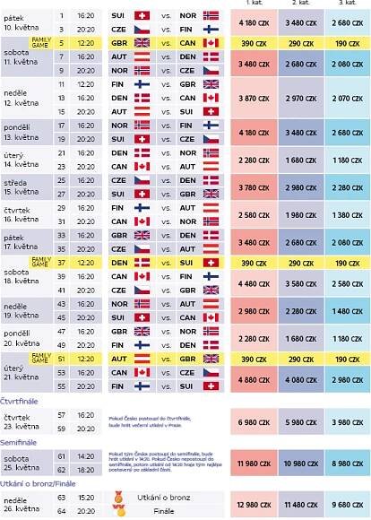 Vstupenky na MS 2024 se začnou prodávat 10. října | Hokej.cz - web českého hokeje