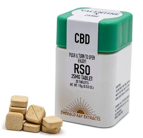 Exploring the Latest Research on RSO for PTSD