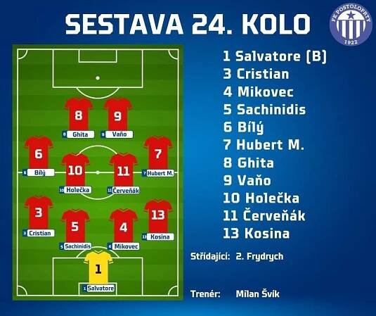 Výhra v Kozlech – FK Postoloprty