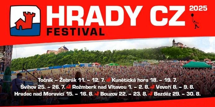 Hrady CZ platí nově bezhotovostně s NFCtron. Na jaké hrady se můžete těšit a kde koupit vstupenky? - NFCtron