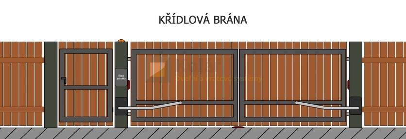 Vjezdové brány 97