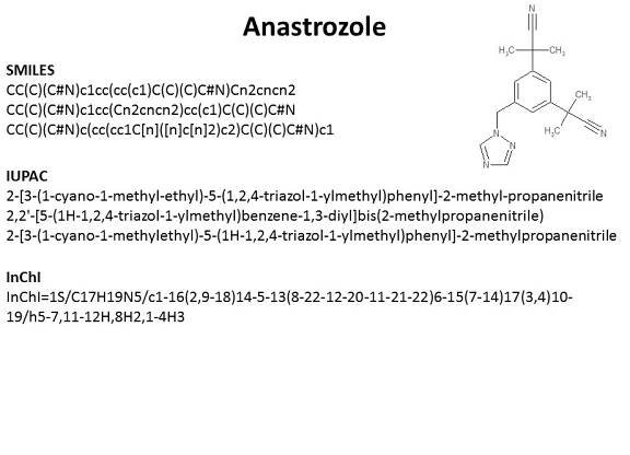 Consistency of systematic chemical identifiers within and between small-molecule databases