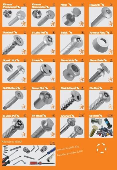 Druhy bezpečnostního spojovacího materiálu