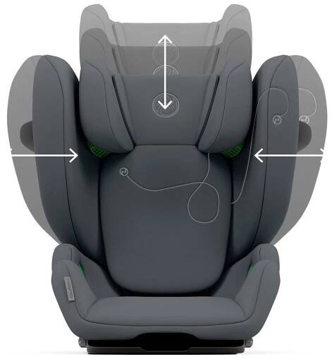 Cybex Solution G i-Fix 2023 - Cybex - Autosedačky 15-36kg - Malvík.cz