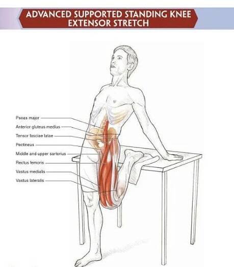 an image of a man sitting at a table with the words advanced supported standing knee extension stretch