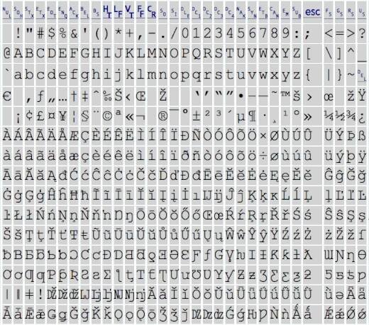 ASCII (tekenset) - Wikipedia