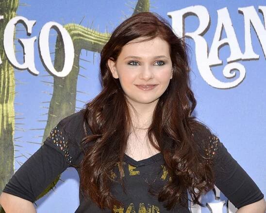 Abigail Breslin