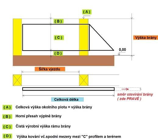 Kalkulátor samonosných bran | BJmetal.cz