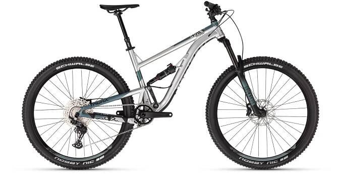 KELLYS Thorx 10 2025
