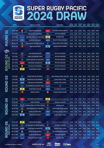 2024 Super Rugby Pacific draw revealed - Super Rugby Pacific