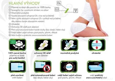 POMPADOUR® ULTRA | Ultra anionové vložky s křidélky | 10 ks + tester zdarma - Vaše DEDRA - oficiální stránky 