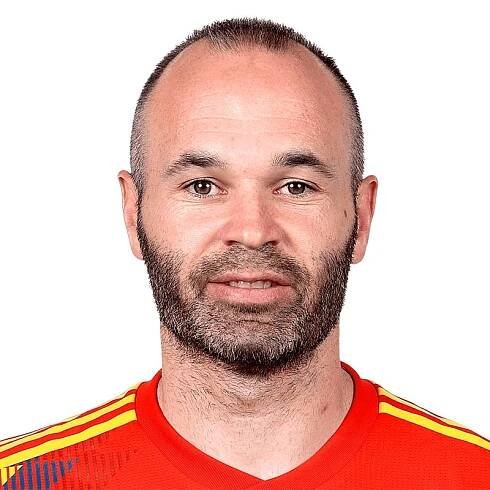 Andres Iniesta Channel