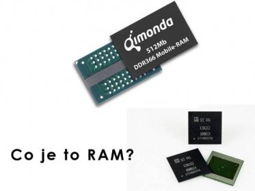 Co je to RAM?