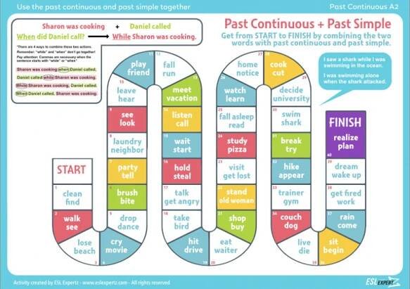 Past Continuous and Past Simple - Board Game
