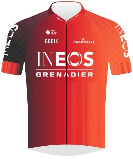 Ineosgrenadiers