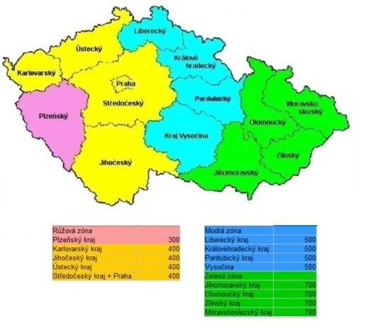 Doprava - Nebe nábytek