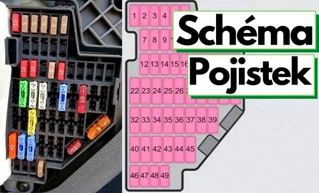 Schéma pojistek Octavia 1, 2, 3: Pojistková skříň • Pojistky