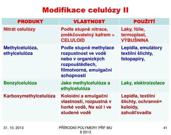 PPT - PŘÍRODNÍ POLYMERY Polysacharidy II CELULÓZA PowerPoint Presentation - ID:2065825