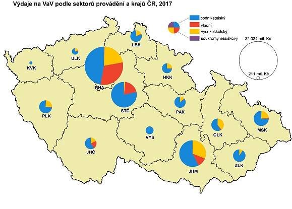 Kartogramy z oblasti vědy a výzkumu | Královéhradecký kraj