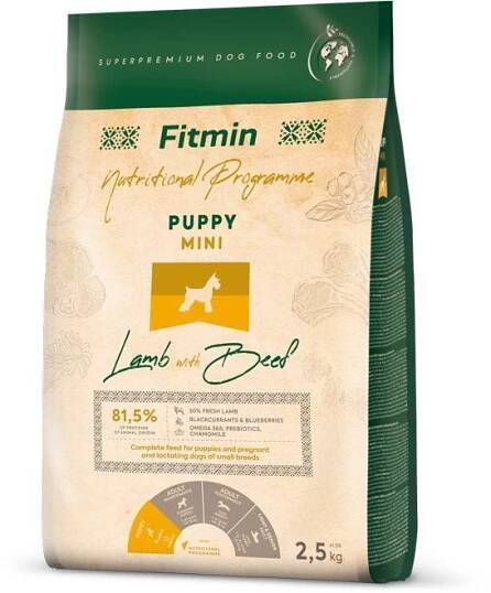 Fitmin Mini Puppy Lamb & Beef 2,5 kg