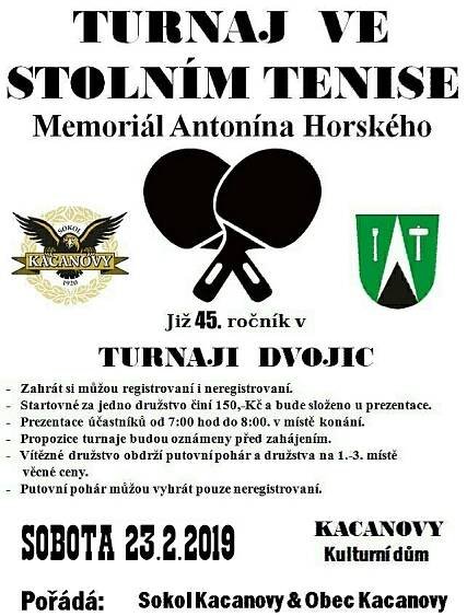 ÚNOROVÉ SPORTOVNÍ POZVÁNKY - Turnovsko v akci
