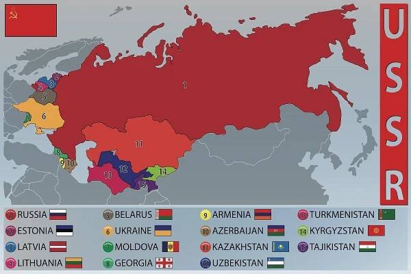 Former Soviet Union (USSR) Countries