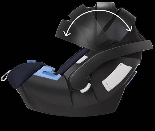 Recenze autosedačky Cybex Aton 5 - Modrý koník