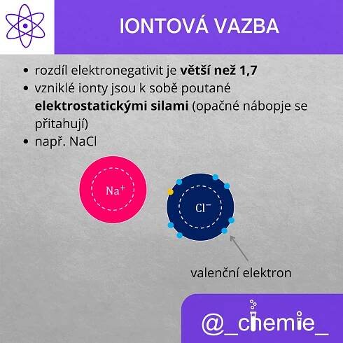 Obecná chemie – Chemie JV